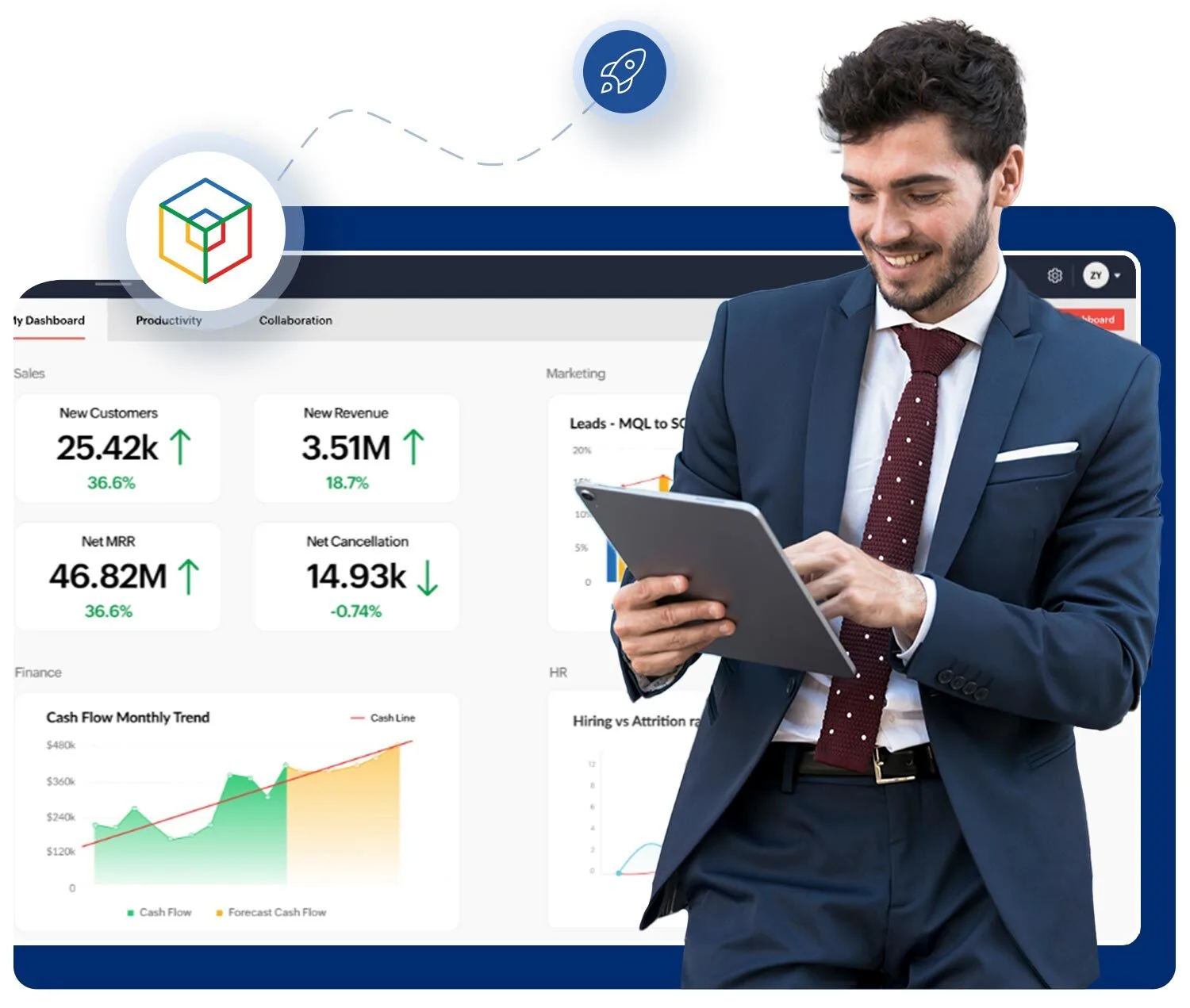 Zoho One